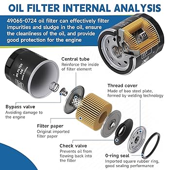 maromiki　0724 Amazon.com: Kawasaki 49065-0724 Oil Filter Fits 49065-7010